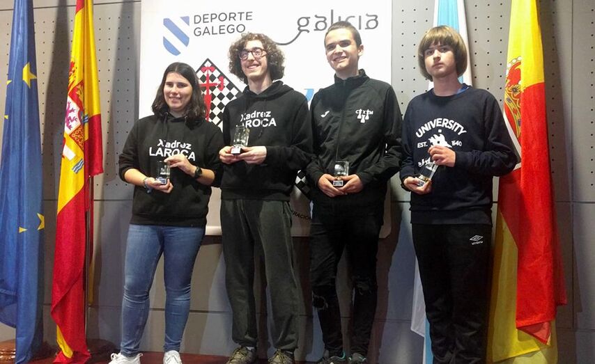 Antonio Alvarez Pampillon.