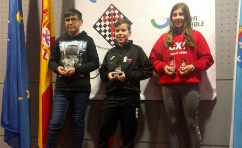 Oscar fernandez Sanjuan.