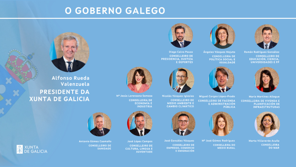 Ángeles Vázquez asume Política Social y Nicolás Vázquez Medio Ambiente