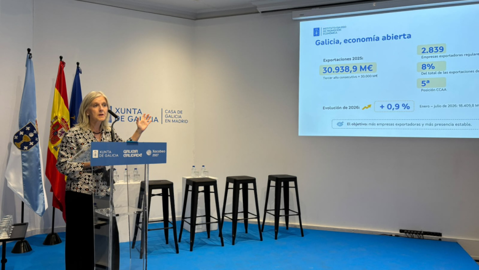 Las exportaciones gallegas crecen un 0,9 % hasta julio